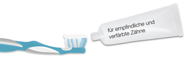 Zahnbürste mit Zahncreme Zahnbürste mit Zahncreme